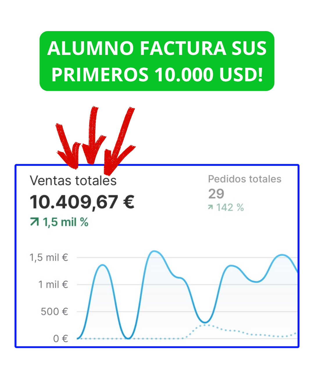 Hackea tu Juego™ - ECOM Starter Edition